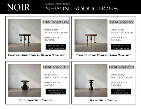 New Introductions [April-October] 2026 第 9 页