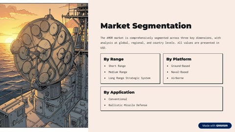Air-and-Missile-Defense-Radar-AMDR-Market 第 3 页