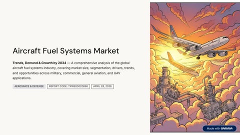Aircraft-Fuel-Systems-Market 第 1 页