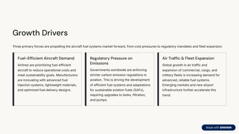 Aircraft-Fuel-Systems-Market 第 4 页