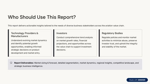 Aircraft-Heaters-Market-Demand-Share-and-Growth-by-2034 第 8 页