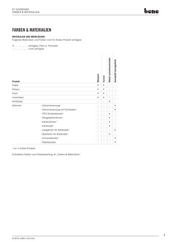 Bene Office 家具目录 · produktdatenblatt-bene-kt- 餐边柜 第 7 页