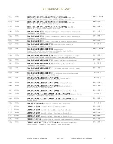 Artcurial | La cave du 餐饮 Les Climats, Paris 在线版 | 14-21.10.2026 第 23 页