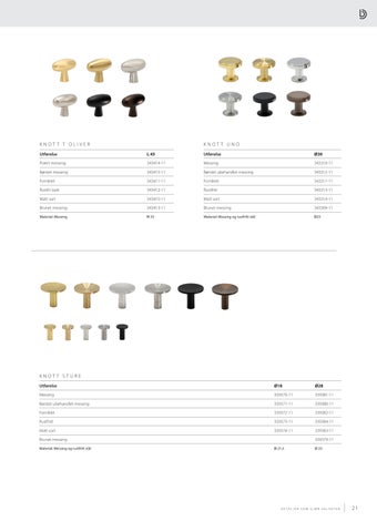 Beslag Design Produkt NO 第 21 页