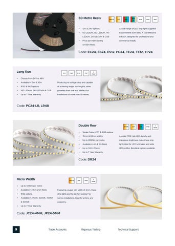 Ultra LEDs 灯饰目录 · Product Showcase - Oct 2026 第 10 页