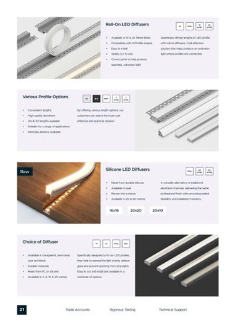 Ultra LEDs 灯饰目录 · Product Showcase - Oct 2026 第 22 页