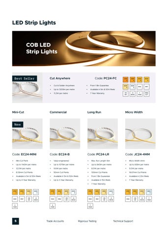 Ultra LEDs 灯饰目录 · Product Showcase - Oct 2026 第 6 页
