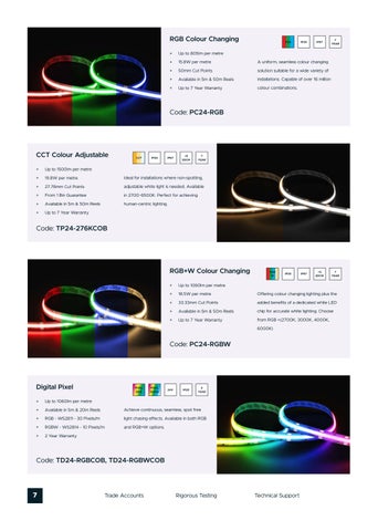 Ultra LEDs 灯饰目录 · Product Showcase - Oct 2026 第 8 页