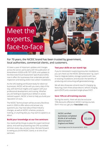 NICEIC Sandown 26 showcase 第 4 页