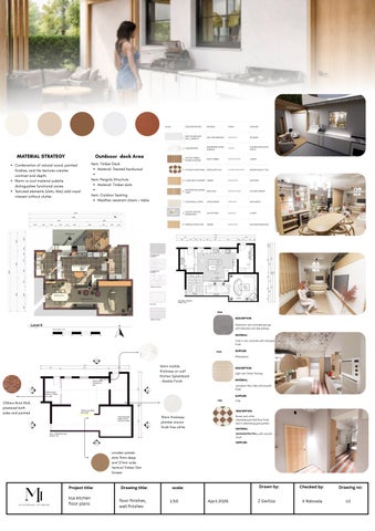 KSA kitchen project