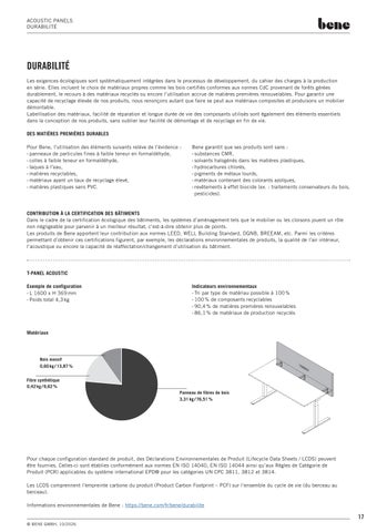 fiche-technique-bene-acoustic-panels 第 17 页