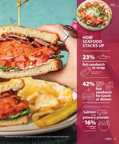 26 Foodie E41 Pages int 第 19 页