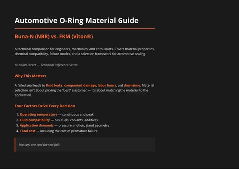 Automotive O-Ring Material Guide: Buna-N (NBR) vs. FKM (Viton)