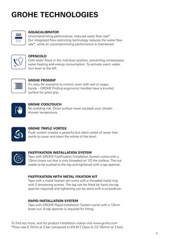Grohe Solutions - July 2026 第 3 页