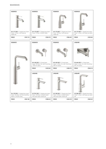 Grohe 2026 PVD Colours 家具手册 第 12 页