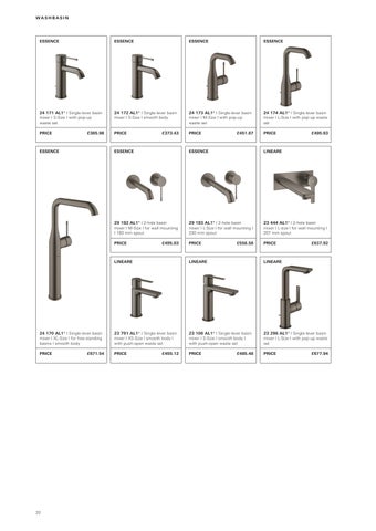 Grohe 2026 PVD Colours 家具手册 第 22 页