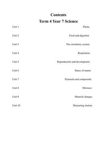 Year 7 Term 4 Science 