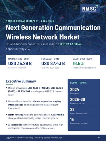 Next Generation Wireless Communication Network Market