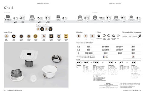 Nova Luce 灯饰目录 2025 - 技术 第 14 页