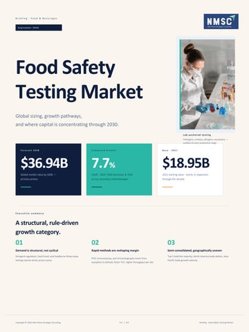 Food Safety Testing Market: Industry Outlook & Forecast