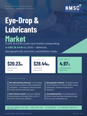 Global Eye-Drop and Lubricants Market Report 2026–2034: Growth Drivers, Technological Trends, and Re