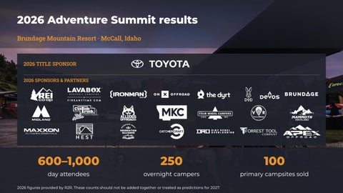 R2R 2027 - Vendor Opportunities 第 3 页