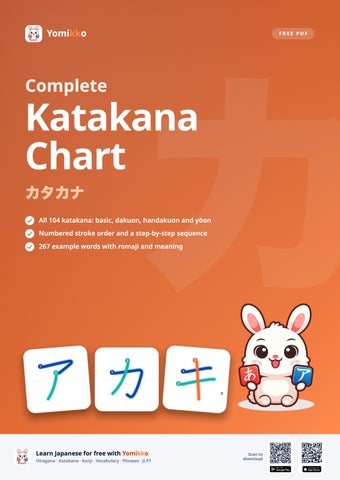 Complete Katakana Chart