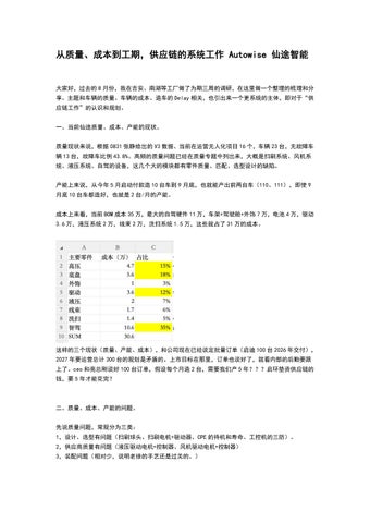从质量、成本到工期，供应链的系统工作 Autowise 仙途智能