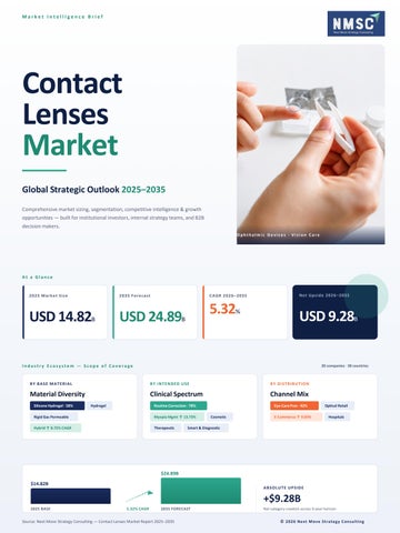 Global Contact Lenses Market Outlook: Trends, Growth Drivers & Forecast