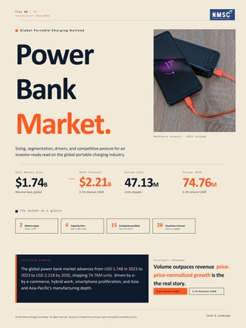 Power Bank Market: Trends and Forecast