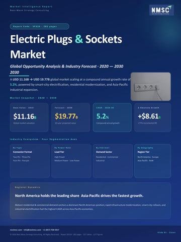 Electric Plugs and Sockets Market Overview