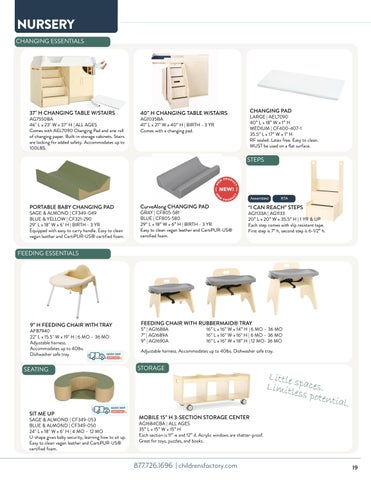 2027 Children's Factory 全集 Line 家具目录 第 19 页