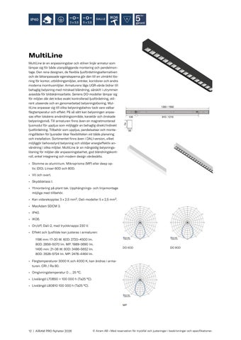 Airam Pro Nyheter 第 12 页