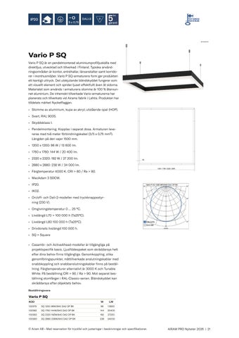 Airam Pro Nyheter 第 21 页