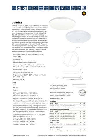 Airam Pro Nyheter 第 4 页