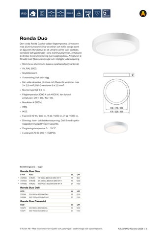 Airam Pro Nyheter 第 5 页