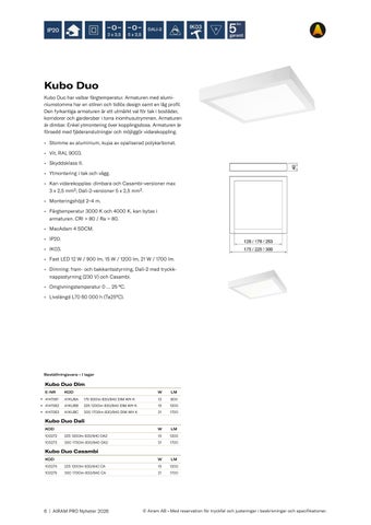 Airam Pro Nyheter 第 6 页