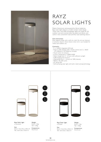HertexHAUS HAUS Illumination 灯饰目录 2026 第 22 页