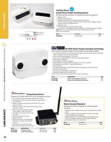 CAN Security 电子版 家具目录 第 14 页
