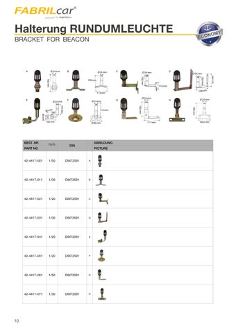 Fabrilcar Warning Lamps 2026 第 10 页