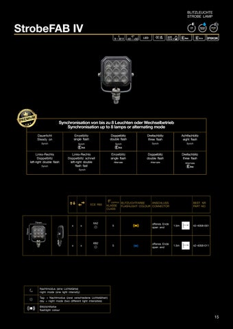 Fabrilcar Warning Lamps 2026 第 15 页
