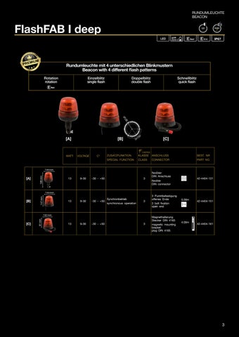 Fabrilcar Warning Lamps 2026 第 3 页