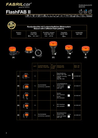 Fabrilcar Warning Lamps 2026 第 4 页