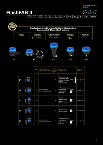 Fabrilcar Warning Lamps 2026 第 5 页