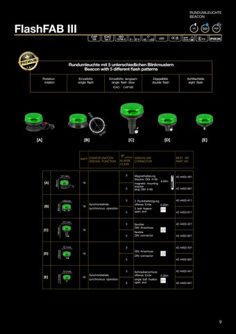 Fabrilcar Warning Lamps 2026 第 9 页