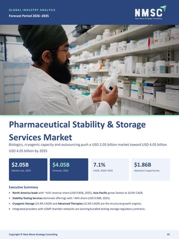 Pharmaceutical Stability & Storage Services Market: Trends and Growth Outlook