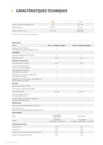 PELLENC 2026 灯饰目录 OPTIMUM M14 - L14-interactif 第 24 页