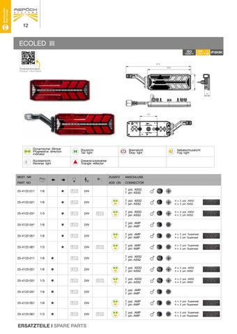Aspöck Spare Parts 灯饰目录 第 12 页