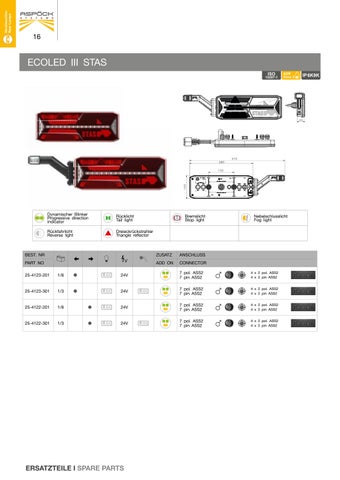 Aspöck Spare Parts 灯饰目录 第 16 页
