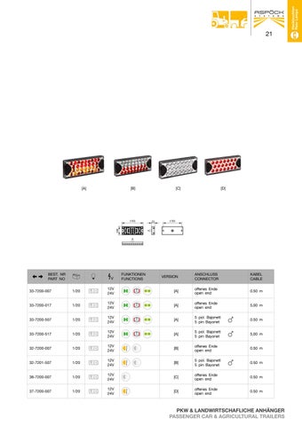 Aspöck 灯饰 for passenger car × agricultural trailers 第 21 页